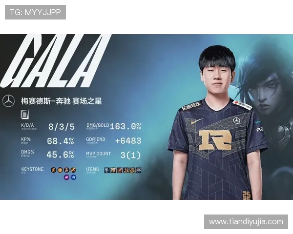 RNG战队的崛起与蜕变：从青涩到巅峰的成长之路