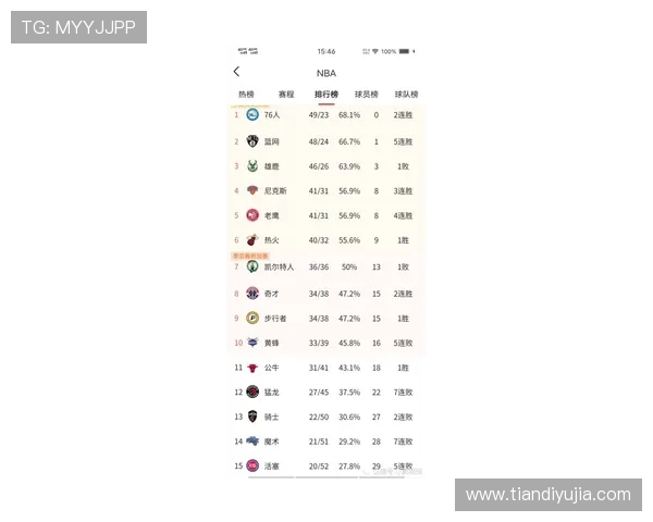 全明星赛分析:EDG战术布局与表现的深度解读与反思 全明星赛分析:EDG战术布局与表现的深度解读与反思