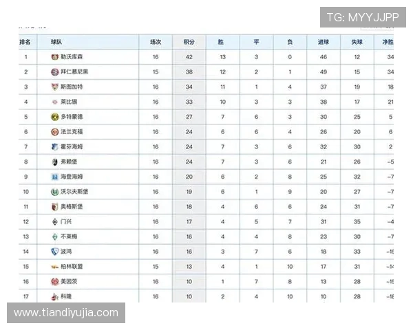 全明星赛积分榜更新WE战队以97分稳居第一名 全明星赛积分榜更新WE战队以97分稳居第一名