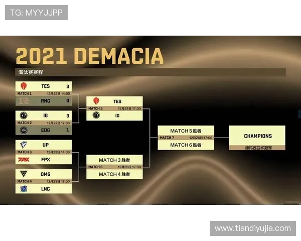 城市赛积分榜更新IG战队以98分稳居第一名引发热议