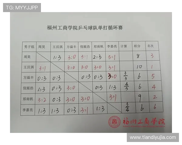 成都乒乓球队反击打法深度解析与战术应用探讨 成都乒乓球队反击打法深度解析与战术应用探讨