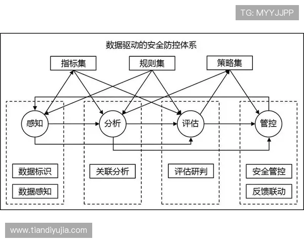 深入探讨上海网球队球员个人能力表现的数据分析与评估方法 深入探讨上海网球队球员个人能力表现的数据分析与评估方法