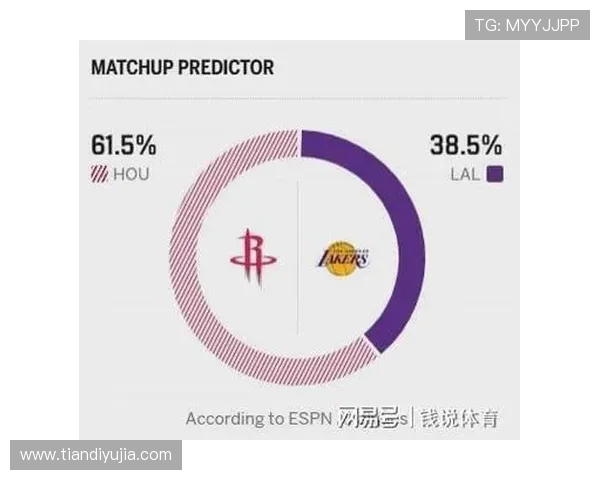 湖人对火箭比赛比分预测分析及双方近期状态评估