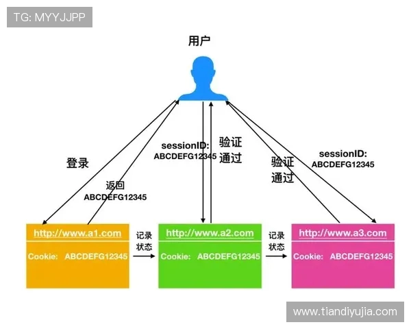 成都篮球队配合分析:战术执行与团队默契的深度对比探讨 成都篮球队配合分析:战术执行与团队默契的深度对比探讨