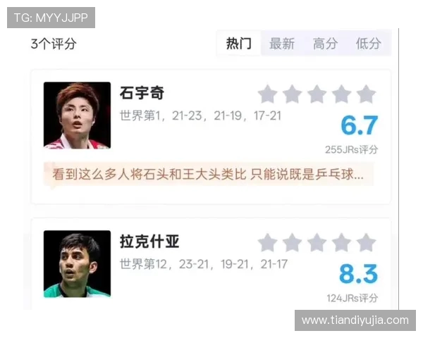 羽毛球速度排行榜揭晓深圳羽毛球队荣获第四名引发关注