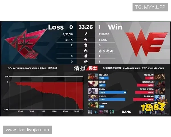 CSGO战队WE的运营策略与战术分析全面解读