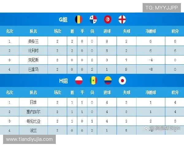 北京排球队以70分稳居杯赛积分榜首位争夺冠军势头强劲