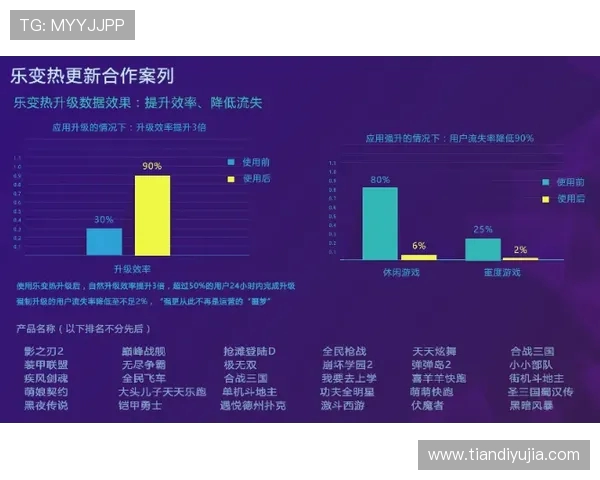 广州街舞队运营策略深度分析与成功经验分享